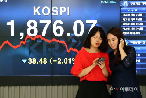 2015.08.21-코스피지수2
