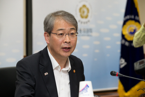 금융시장점검회의