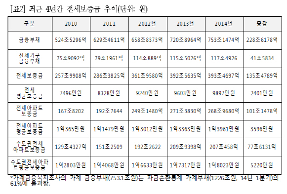 김기준