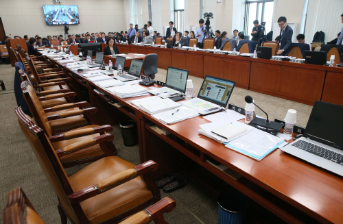 산자위 자원외교 국감, 최경환 증인 출석 문제로 정회