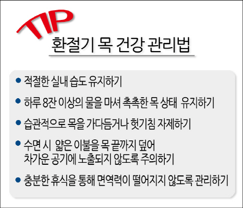 151019_프라나이비인후과_환절기후두염(1)