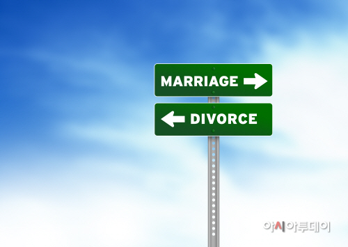 Marriage and Divorce Road Sign