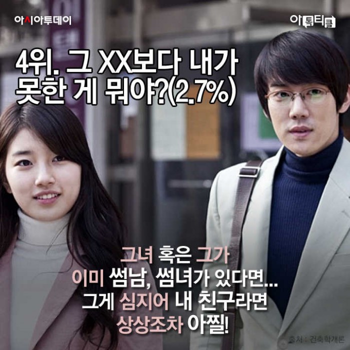 카드 뉴스 이미지