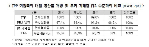 캡처