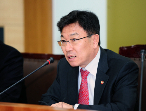 윤상직