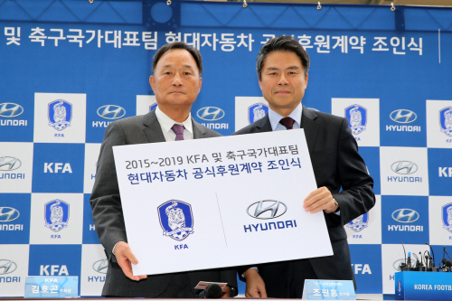 (사진1) 현대자동차, 한국 축구국가대표팀 공식후원