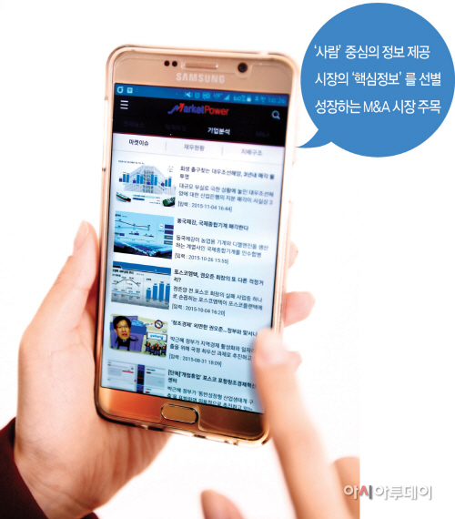 마켓파워2