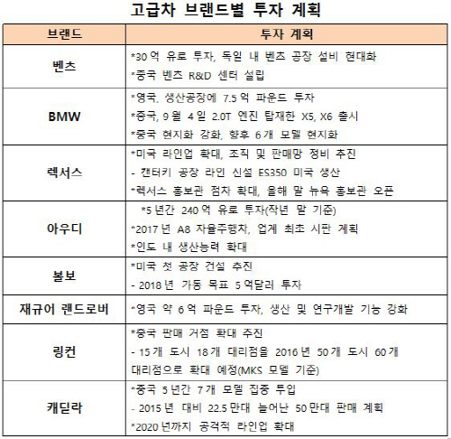 캡처