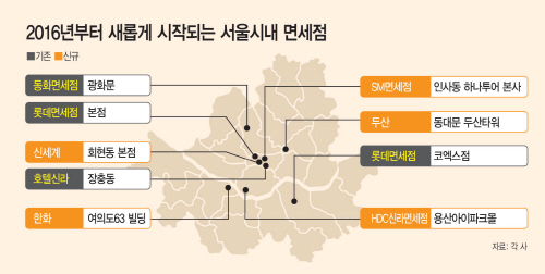 2016년부터-새롭게-시작되는-서울시내-면세점