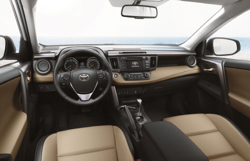 2016 All New RAV4 (4)