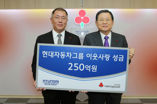 현대자동차그룹, 연말 이웃돕기 성금