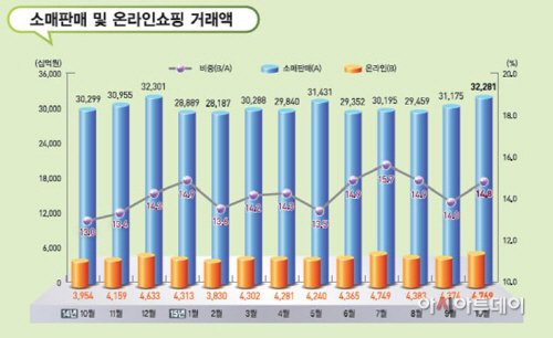 햄2