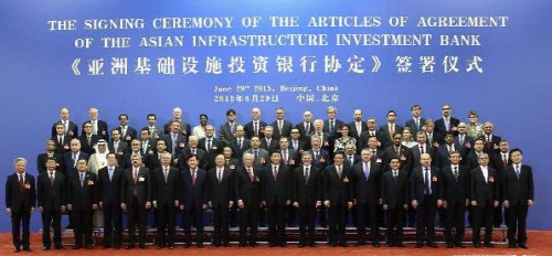 AIIB
