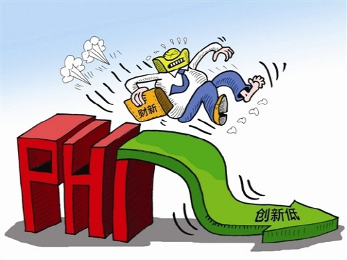 PMI