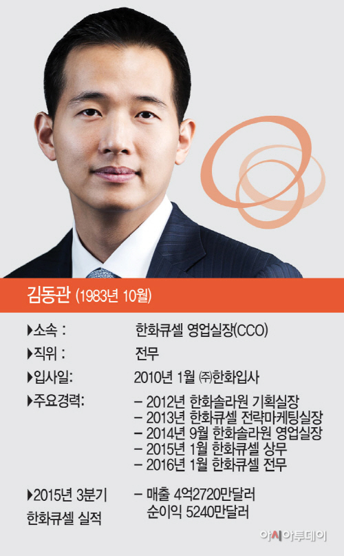 한화_김동관