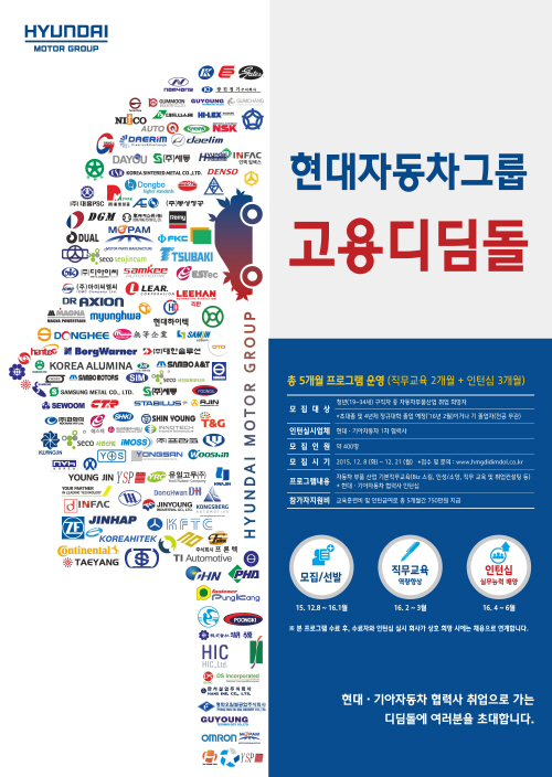 현대차그룹, '2016 상반기 고용디딤돌'