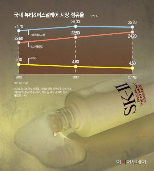뷰티