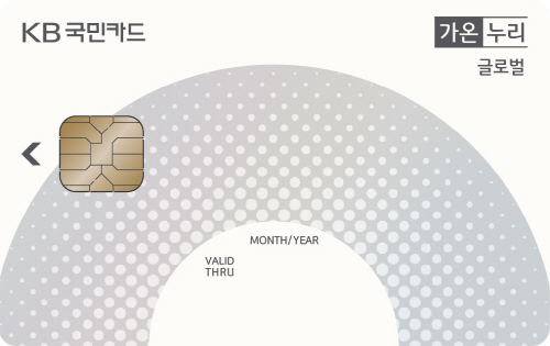 [사진자료] KB국민 가온글로벌카드 플레이트