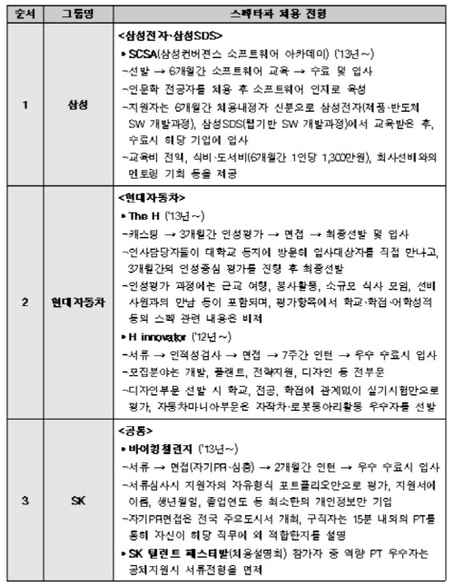 1214월_전경련스펙타파