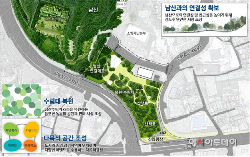 남산 2