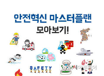 강원도, 재난안전통신망 구축… '안전한 평창 올림픽'