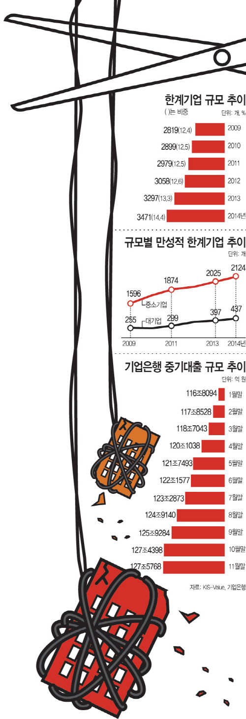 한