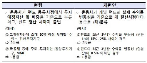 제목 없음