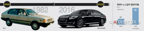 퀀텀-점프
