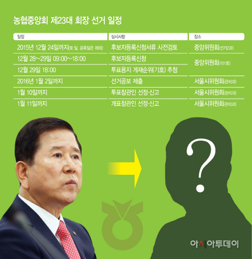 농협중앙회-제23대-회장-선거-일정