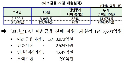 미소1-vert