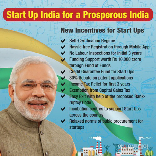 modi startups