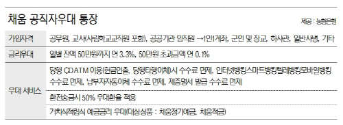 160202182100