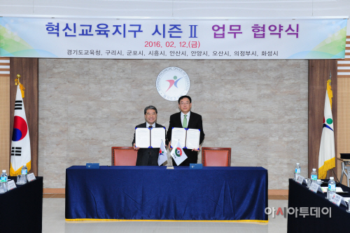 혁신교육지구MOU