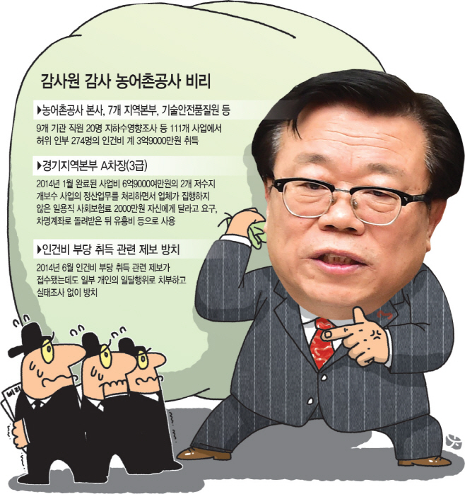 감사2
