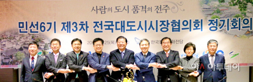 대도시협의회