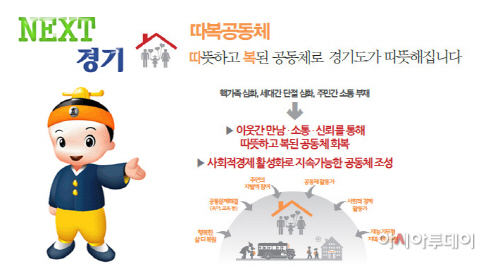 따복공동체