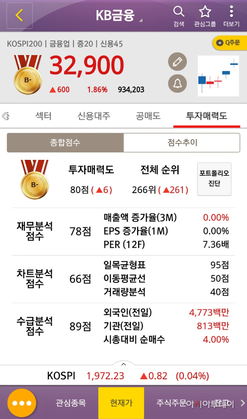 종목진단02