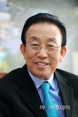 김관용경북도지사