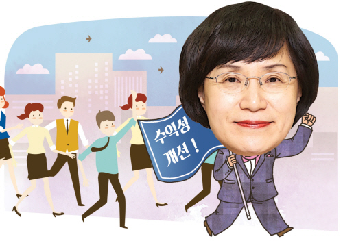 권선주행장기업은행