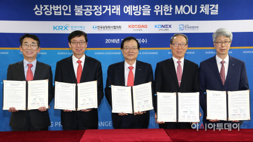 불공정예방MOU체결