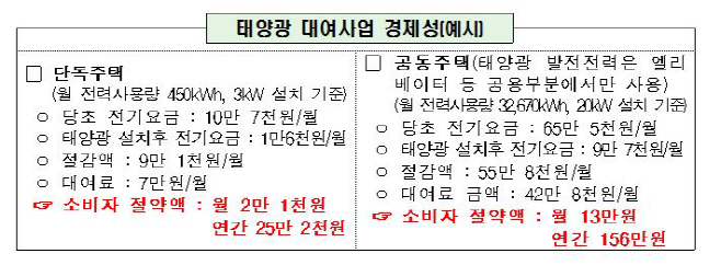 캡처