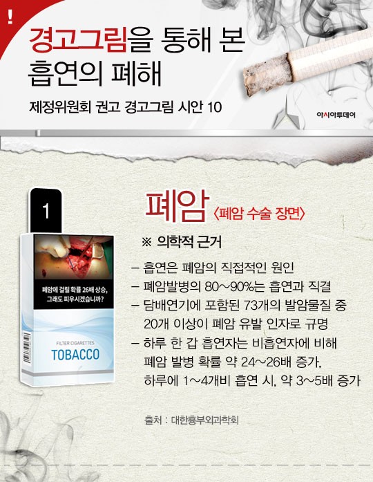 카드 뉴스 이미지