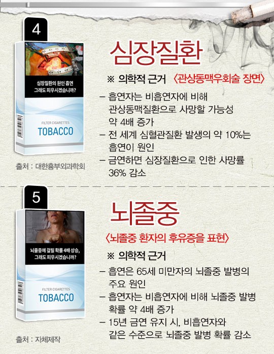 카드 뉴스 이미지