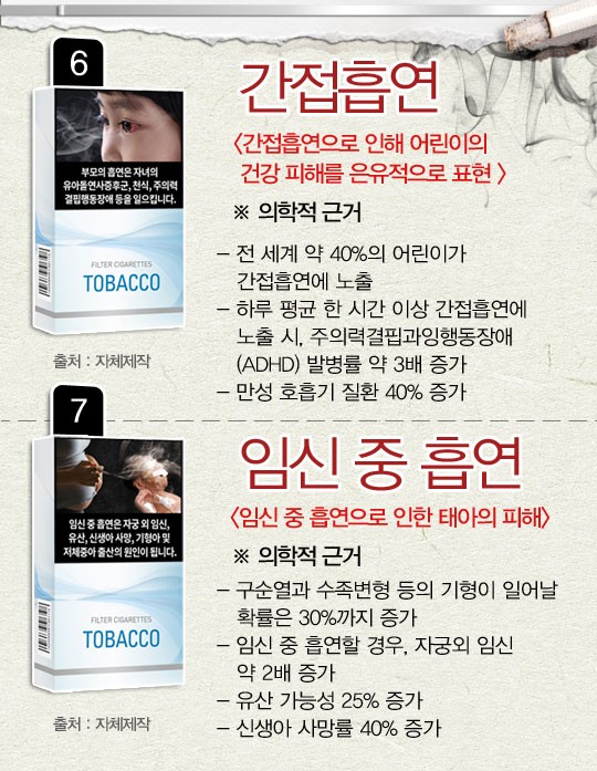 카드 뉴스 이미지