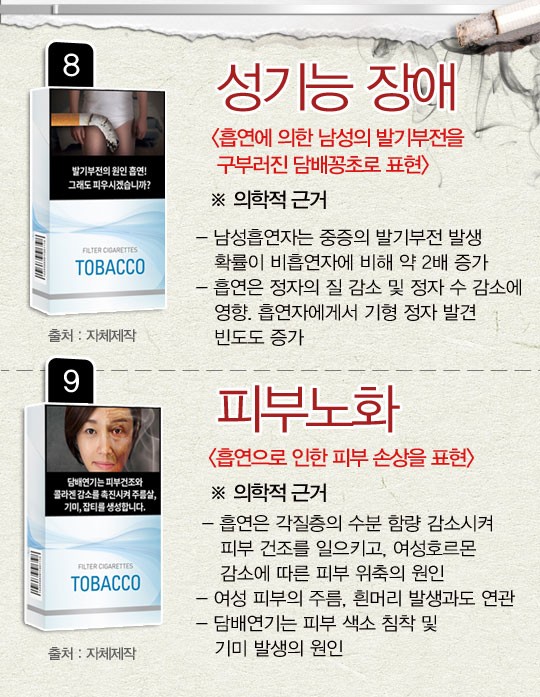 카드 뉴스 이미지