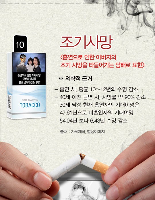 카드 뉴스 이미지