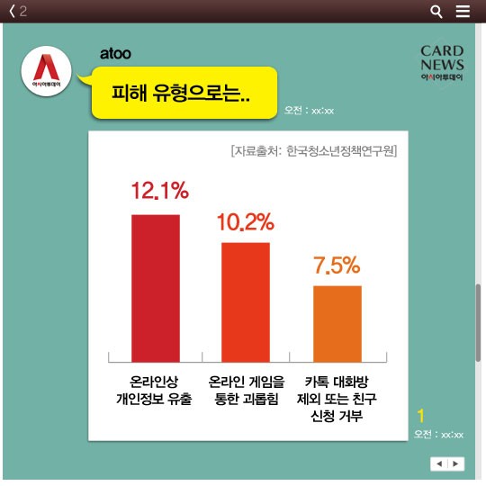 카드 뉴스 이미지