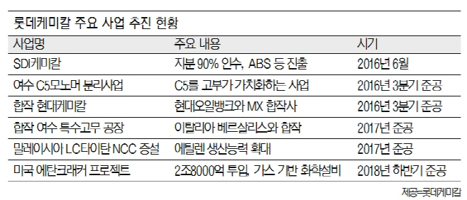 160411173740