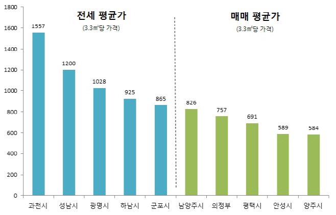 [참고]