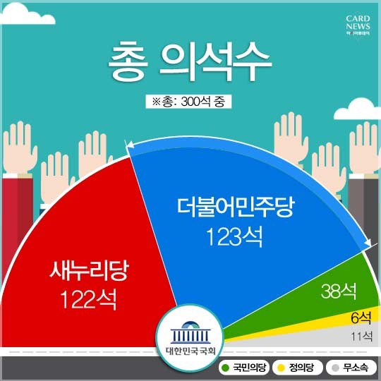 카드 뉴스 이미지